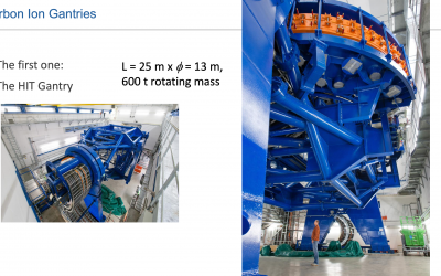 Innovations in Particle Therapy: Exploring the Future of Ion Gantries with Marco Pullia