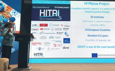 Medical Engineering: HITRIplus’ Contributions at MEDICON and CMBEBIH 2023